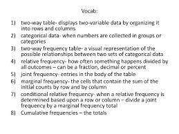 In this frequency table worksheet, students solve and complete 20 different types of problems. Lesson Two Way Tables Obj I Can 1 Construct Two Way Tables 2 Use Two Way Tables To Summarize Data Hwk Worksheet Ppt Download