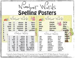 Fourteen euro to indian rupee Number Word Spelling Posters Free Homeschool Giveaways