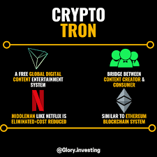 Crypto Tron Investing For Beginners Investing Stock Market Value Investing