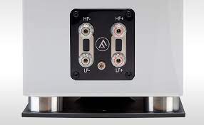 Fyne Audio F500SP test - Hi-Fi Class