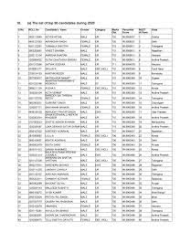 Neet 2020 Toppers List Out Check Names Air And Marks Collegedekho Previous Year Question Paper Neet Exam College List