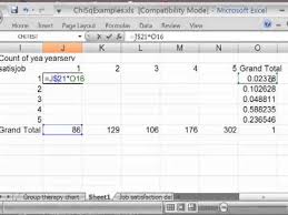 In total, there were 66 items sold. Chi Sq In Excel Pt 2 Calculating Expected Frequencies Youtube