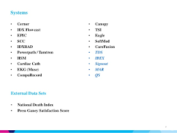 Msdw Data Sources