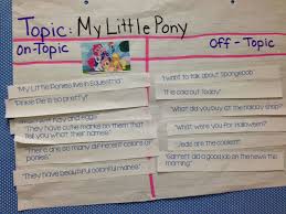 Miss Lang S Class Staying On Topic Social Skills Social Skills Teaching Writing Classroom Essential