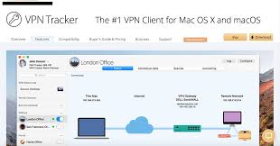 Overview For Vpn Tracker For Mac Os X Vpn Router Mac Os Netgear