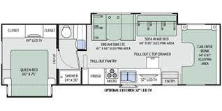 Check spelling or type a new query. 2015 Thor Motor Coach Four Winds Series M 31l E450 V10 Specs And Standard Equipment Nadaguides