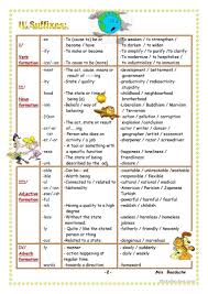 Prefixes And Suffixes English Esl Worksheets For Distance Learning And Physical Classrooms In 2020 Prefixes And Suffixes Prefixes Grammar Worksheets