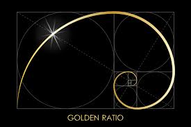 Bitcoin Analysis And Its Secret Love For Fibonacci Levels