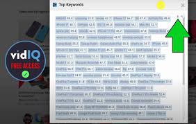 Everyone knows that keyword research is hard work keyword research. Youtube Keywords List