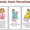 Tanda ini bisa terjadi beberapa minggu sebelum bahkan beberapa hari atau jam sebelum proses melahirkan berlangsung. 1