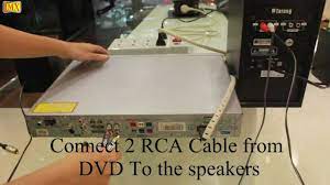 Connecting speakers or headphones to a 3.5 mm mini jack. How To Connect Computer Speakers To The Dvd Player Youtube