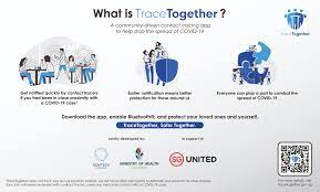 Tracetogether is an app released by the singaporean government that allows for digital contact tracing using the custom bluetrace protocol.12 the app. Tracetogether Behind The Scenes Look At Its Development Process