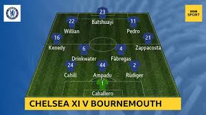 Liverpool goalkeeper alisson becker father dies aged 57! Chelsea 2 1 Bournemouth Bbc Sport