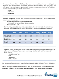 2 Page Executive Summary Template Ppt 2003 Executive Summary Template Executive Summary Business Planning