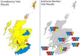 The 2016 scottish assembly elections were held on the 20th of march 2016 to elect the 1st independent scottish assembly. Scotland Legislative Election 2016 Electoral Geography 2 0