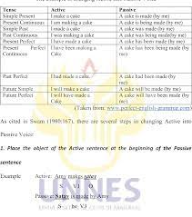 Simple past tense into passive voice : Students Difficulties In Changing Active Voice Into Passive Voice In Simple Present Tense And Simple Past Tense Semantic Scholar