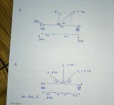 Maybe you would like to learn more about one of these? Bantu Kerjain Dong Soal Mekanika Rekayasa Sama Caranya Yaa Please Bgt Brainly Co Id