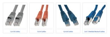 Would i use the same wiring scheme that the tech use to connect the cat5 line to the little box, or. What Cat Cables Should You Use When Wiring A Network Kreative Tek Solutions Blog