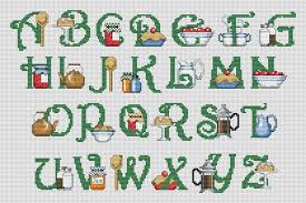 Kitchen Abc Cross Stitch Pattern Pdf Xsd Download