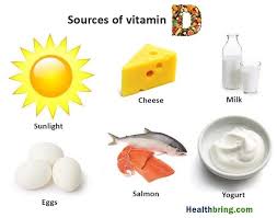 Pin On Health
