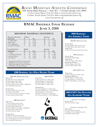 Rocky Mountain Athletic Conference