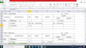 Dimana terdapat jurnal penyesuaian, neraca lajur, laporan laba rugi, laporan perubahan ekuitas, neraca, laporan arus kas, jurnal penutup dan neraca saldo setelah penutup. Neraca Saldo Setelah Penutupan Post Closing Trial Balance Ud Buana Youtube