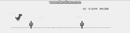 Google Chrome Offline Dinosaur Game Dinosaur Games Google Chrome Offline