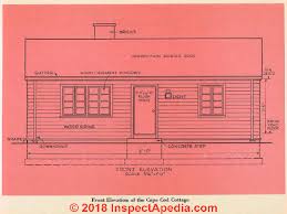 Cape cod floor plans 1950 | niente. Your Dream Home How To Build It For Less Than 3500 In 1950 Or 40 000 In 2019 Hubbard Cobb