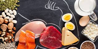Nutrición muscular: Alimentación para la salud de los músculos