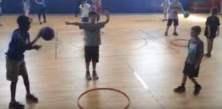 The loser must run back to the end of their line, while the winner continues on hopping around each flashcard. Hula Hoop Rally Activity For Pe S S Blog