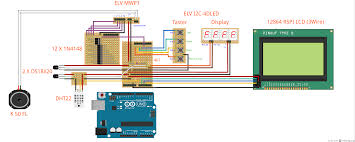 So habe ich ihn zumindest angeschlossen und der funktioniert. Arduino Saunatimer Mit Temperatur Feuchteanzeige Und Audioausgabe Smart Wohnen