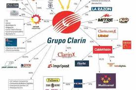 It was founded by roberto noble in 1945, published by the grupo clarín. Clarin Amerika21