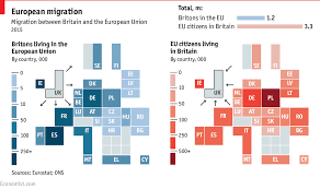 Britain Votes To Leave The Eu Britain Data Visualization The European Union