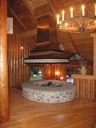Keptalalat A Kovetkezore Middle Of The Room Fireplace Barbeque Indoor Fire Pit Cheap Fire Pit Outdoor Fire Pit