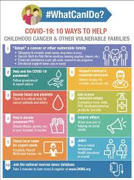 Financial support is crucial for cancer patients. Covid 19 Children S Cancer Cause