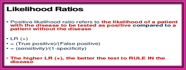 Image result for Likelihood Ratio