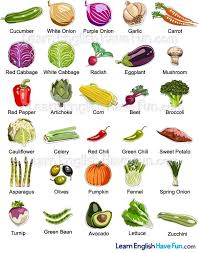 Vegetables Names English Fruits Vegetables Names