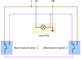 Zum arbeiten an elektrischen anlagen sind fachkenntnisse und eine spezielle ausbildung erforderlich. Wechselschaltung Will Nicht So Richtig