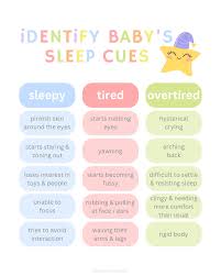 ✨ The key to your baby's sleep schedule? It's all about knowing their cues!  Understanding the difference between sleepy, tired, and overtired can make  all the difference: 💤 Sleepy: Just the right