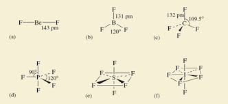 Dulchavsky, m.d., ph.d., and is maintained in a database by the iss program science office. The Molecular World 6 2 The Shapes Of Some Molecules Openlearn Open University S205 2