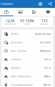 Runtastic zeigte aber nur 8,8km an. Runtastic Stop Thinking Go Running