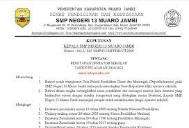 Contoh Sk Operator Sekolah Terbaru Bisa Diedit Infoguruku
