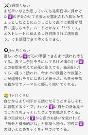 ボード one piece 夢 のピン