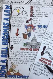 Students Will Color And Doodle As They Take Notes To Learn About How A Bill Becomes A Law These Graphic Doodle Notes Teaching Government Middle School Lessons