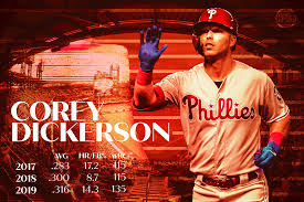 The phillies have acquired outfielder corey dickerson from the pirates, espn's jeff passan reports (via twitter). Going Deep Corey Dickerson S Fusion Dance Pitcher List