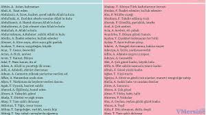 Bolshoj Spisok Tureckih Imen Vmersine Com