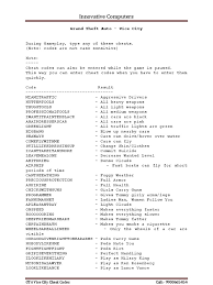 We did not find results for: Gta Vice City Cheat Codes Sports Leisure