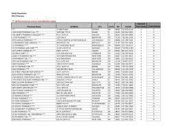Egwps002 Care 2012 Directory Care Home Page