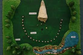 The randomly generated arenas feature a central cornucopia filled with melee and ranged weapons along with food and other gear, surrounded by wilderness in which. Another Arena Created By A Student Using Foam Rocks And Plasticine So Amazing Projects School Projects Student Project