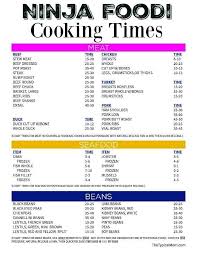 Free Printable Ninja Foodi Cooking Times Sheet Ninja Recipes Ninja Cooking System Ninja Kitchen